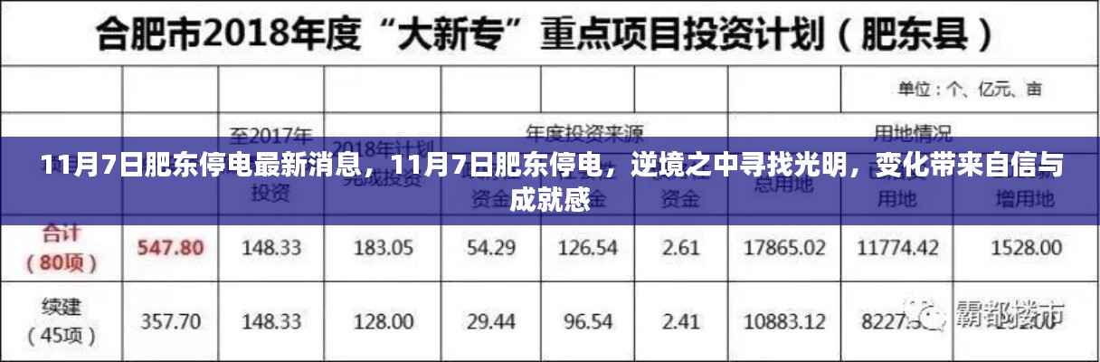 肥东停电最新消息,逆境中的光明与变化带来的自信与成就感