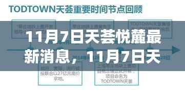 11月7日天荟悦麓,变化中的学习,赋能你我成长的力量源泉
