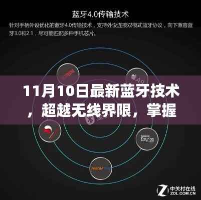 最新蓝牙技术突破无线界限,开启自信人生新篇章