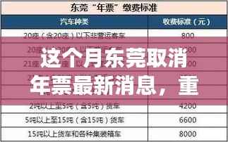 东莞告别年票制度,最新消息宣布本月起取消年票制度