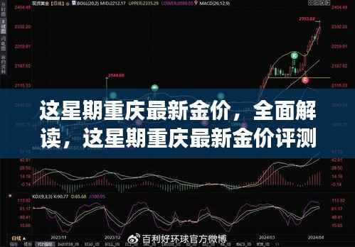 重庆本周金价走势深度解读与评测报告