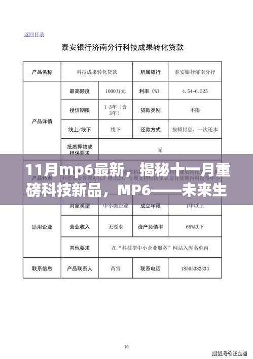 揭秘十一月重磅科技新品,MP6引领未来生活新篇章