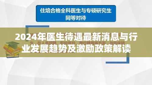 2024年医生待遇最新消息与行业发展趋势及激励政策解读