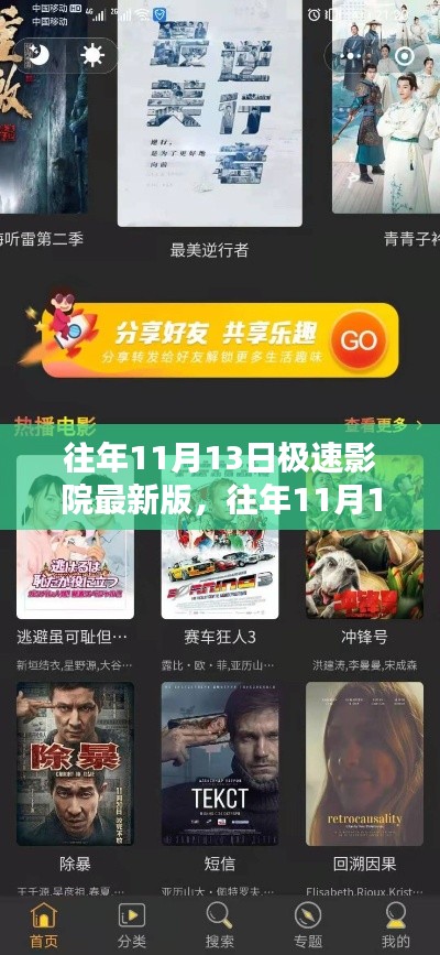 独家解析与深度体验,往年11月13日极速影院最新版回顾与评测