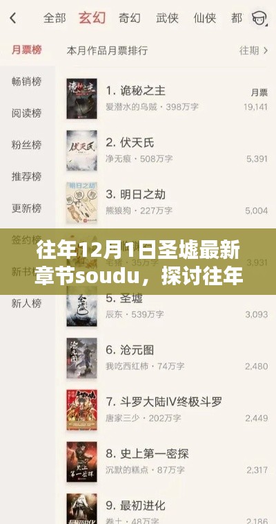 往年12月1日圣墟最新章节热度探讨,搜索引擎中的影响力