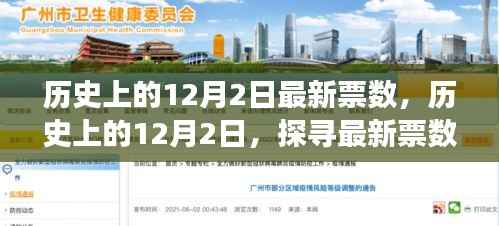 探寻历史票数背后的故事，历史上的十二月二日最新票数揭晓