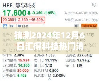 独家预测,汇得科技未来趋势展望,揭秘2024年12月6日热门消息及未来科技趋势