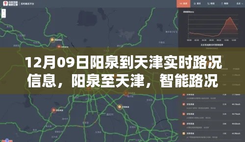 阳泉至天津实时路况导航,驾驭未来出行体验新篇章