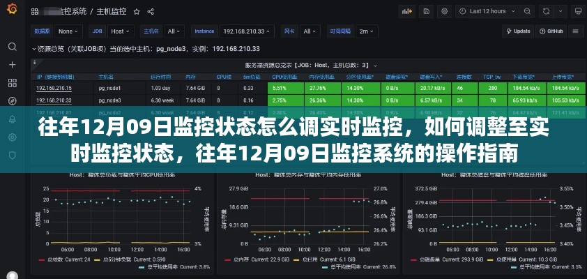 往年12月9日监控系统调整至实时监控状态操作指南