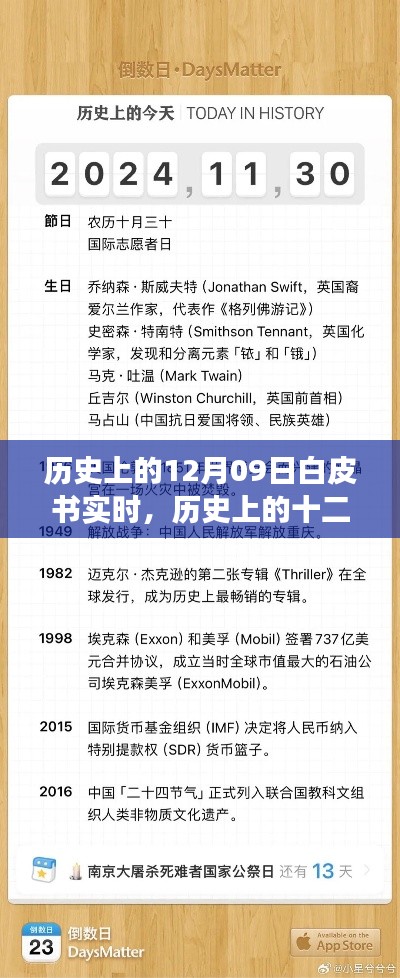 白皮书带来的自信与成长,历史上的十二月九日励志篇章