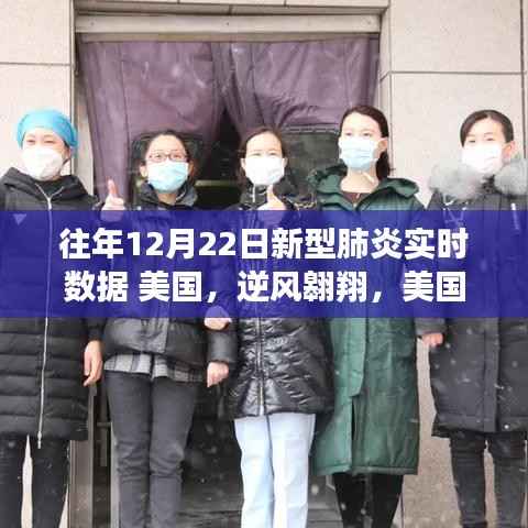 美国新型肺炎实时数据与成长之路,逆风翱翔的历程