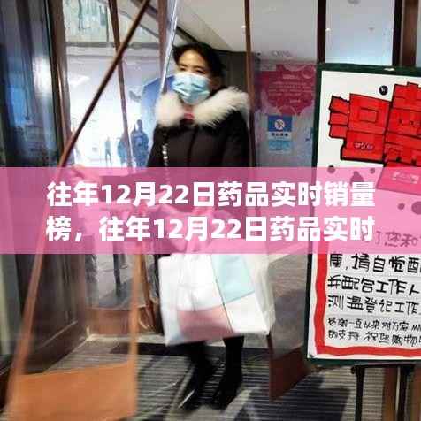 往年12月22日药品销量榜单深度解析，背后的市场观点与立场探究