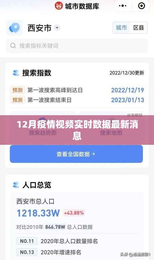 12月疫情实时视频数据更新及最新消息汇总