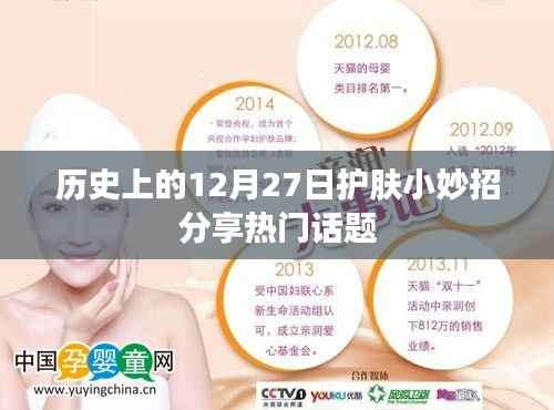 护肤秘籍分享,历史上的护肤小妙招回顾与热门话题解读