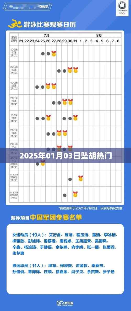 关于胡坠现象的热门话题，揭秘背后的故事