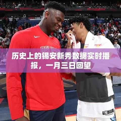 锡安新秀实时数据播报,一月三日回望历史表现