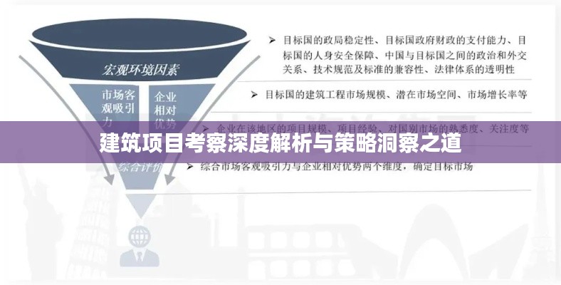 建筑项目考察深度解析与策略洞察之道