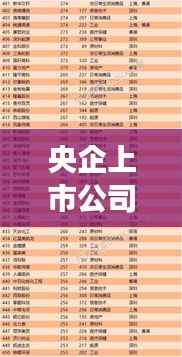 央企上市公司营业额排名揭秘,中国经济强大引擎一览