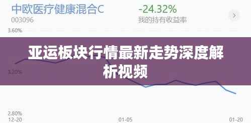 亚运板块行情最新走势深度解析视频