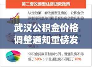 武汉公积金价格调整通知重磅发布,最新调整细节全解析!