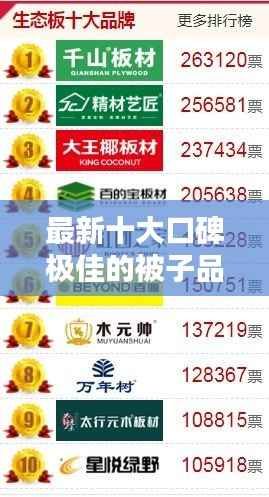 最新十大口碑极佳的被子品牌排行榜揭晓!