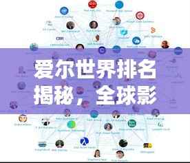 爱尔世界排名揭秘,全球影响力与地位的彰显