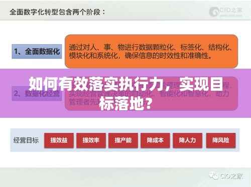 如何有效落实执行力,实现目标落地?