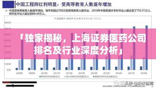 「独家揭秘,上海证券医药公司排名及行业深度分析」