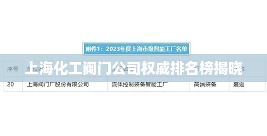 上海化工阀门公司权威排名榜揭晓