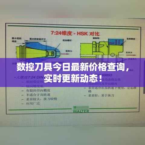 数控刀具今日最新价格查询,实时更新动态!