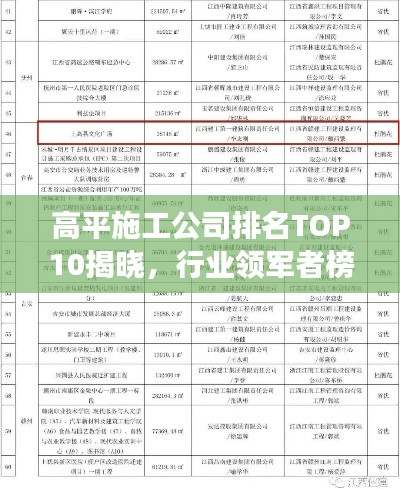 高平施工公司排名TOP10揭晓，行业领军者榜单重磅出炉！