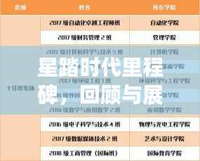 星踏时代里程碑,回顾与展望——探寻星踏最新里程碑