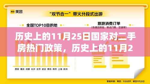 历史上的11月25日国家二手房政策解读,深度剖析与观点阐述