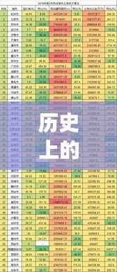 历史上的11月28日全国菜粕价格概览，特性、体验、竞品对比及用户群体全面解读