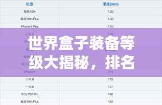 世界盒子装备等级大揭秘，排名表一览无余！