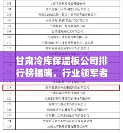 甘肃冷库保温板公司排行榜揭晓，行业领军者榜单！