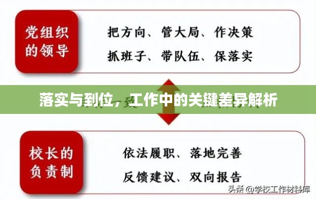 落实与到位,工作中的关键差异解析