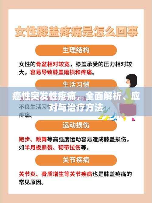 癌性突发性疼痛，全面解析、应对与治疗方法